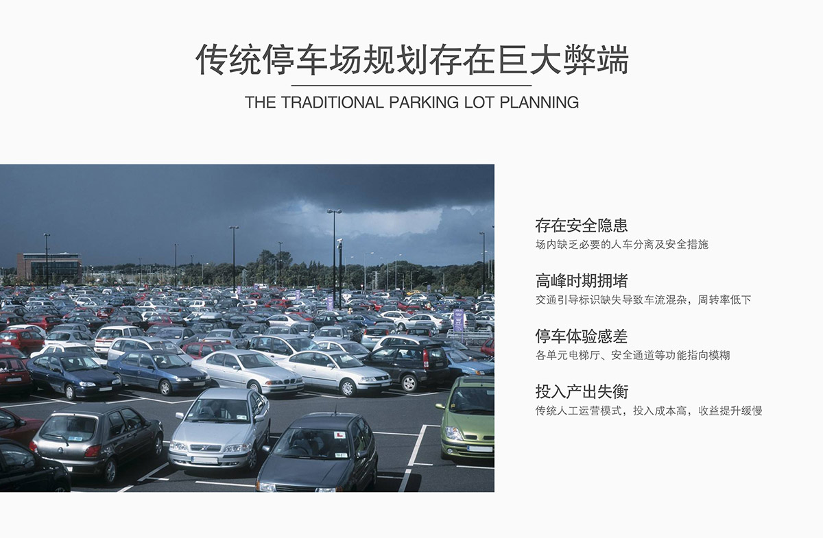 立體停車傳統停車場規劃存在巨大弊端.jpg