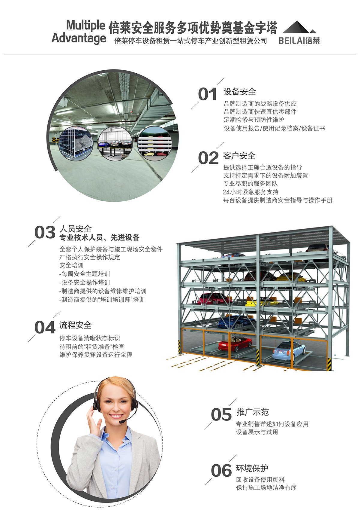 立體停車租賃安全服務多項優勢.jpg