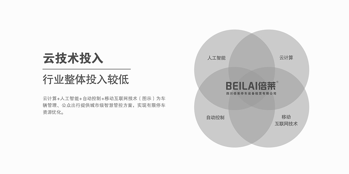 立體停車云技術投入行業整體投入較低.jpg