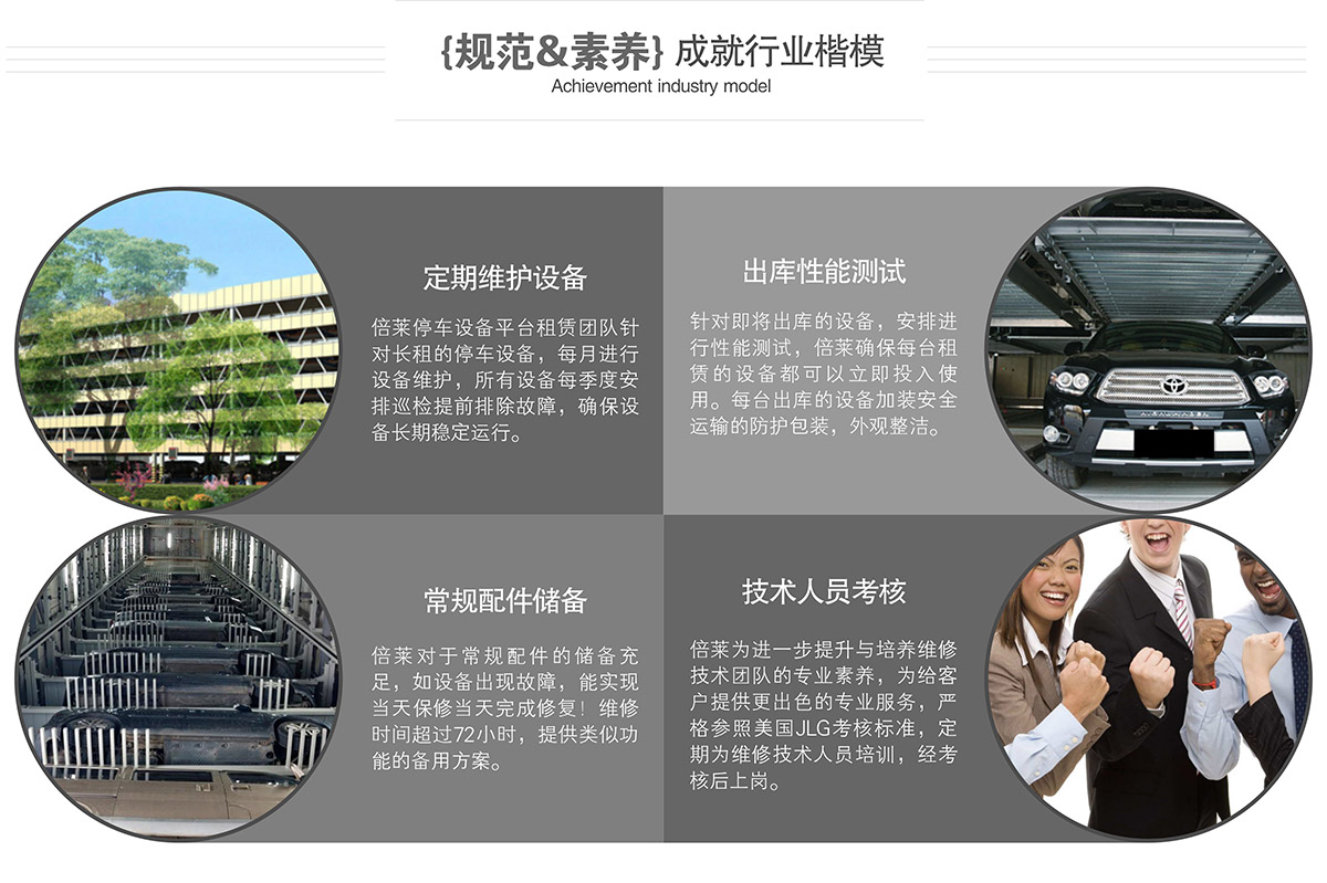 立體停車租賃車庫租賃成就行業楷模.jpg