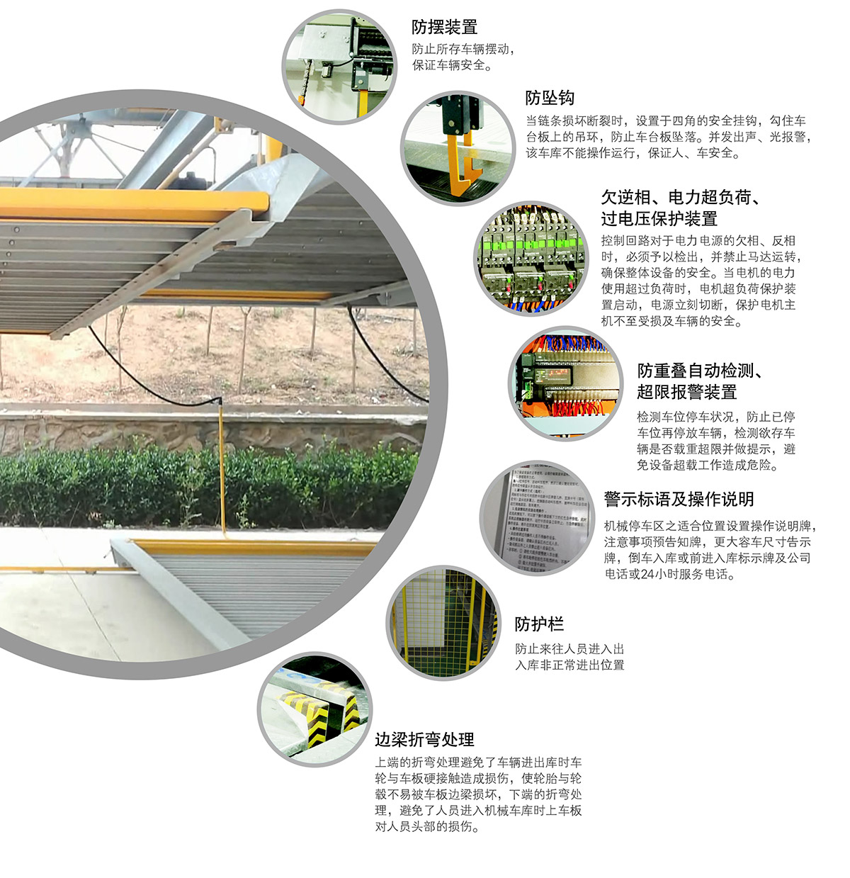 立體停車PSH7七層升降橫移機械停車設備安全裝置.jpg