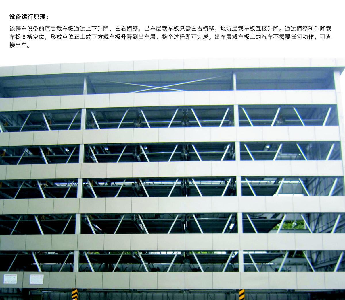 立體停車負(fù)一正四地坑式PSH5D1五層升降橫移機(jī)械停車設(shè)備運(yùn)行原理.jpg