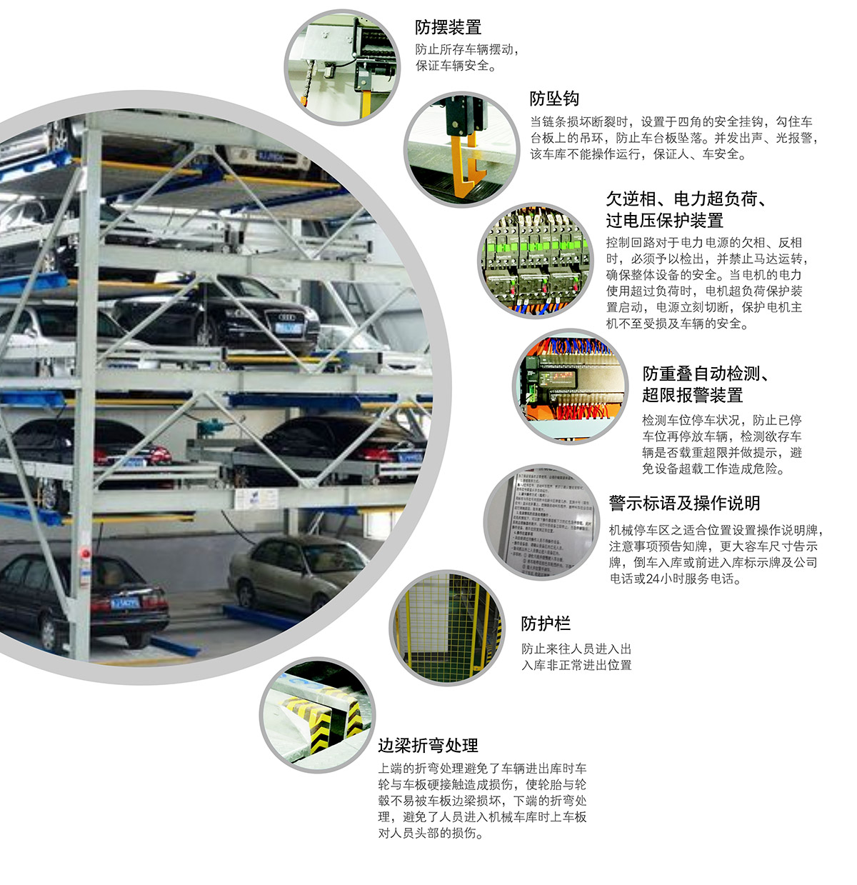 立體停車負(fù)一正四地坑式PSH5D1五層升降橫移機(jī)械停車設(shè)備安全裝置.jpg