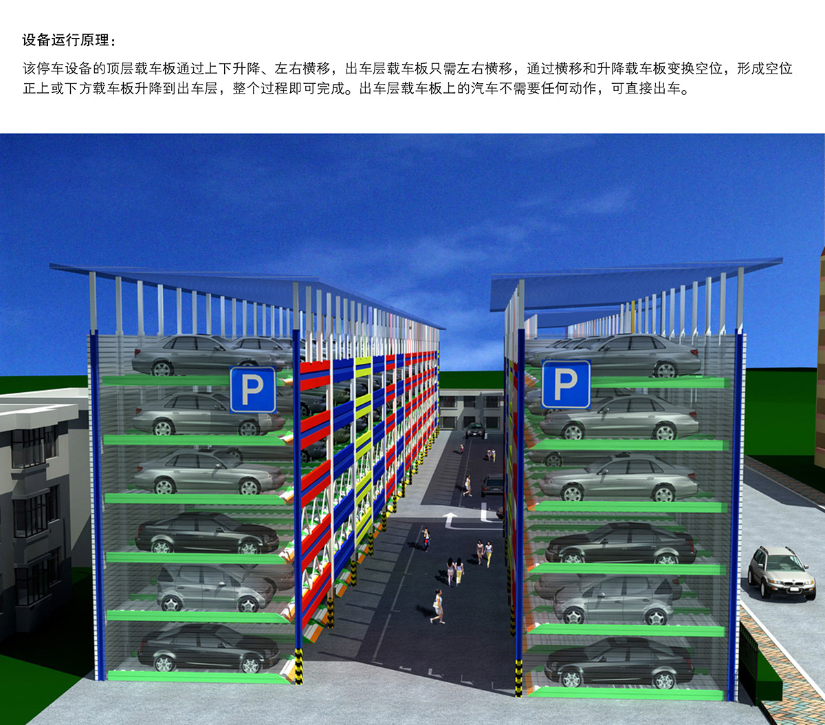 立體停車PSH6六層升降橫移機械停車設備運行原理.jpg