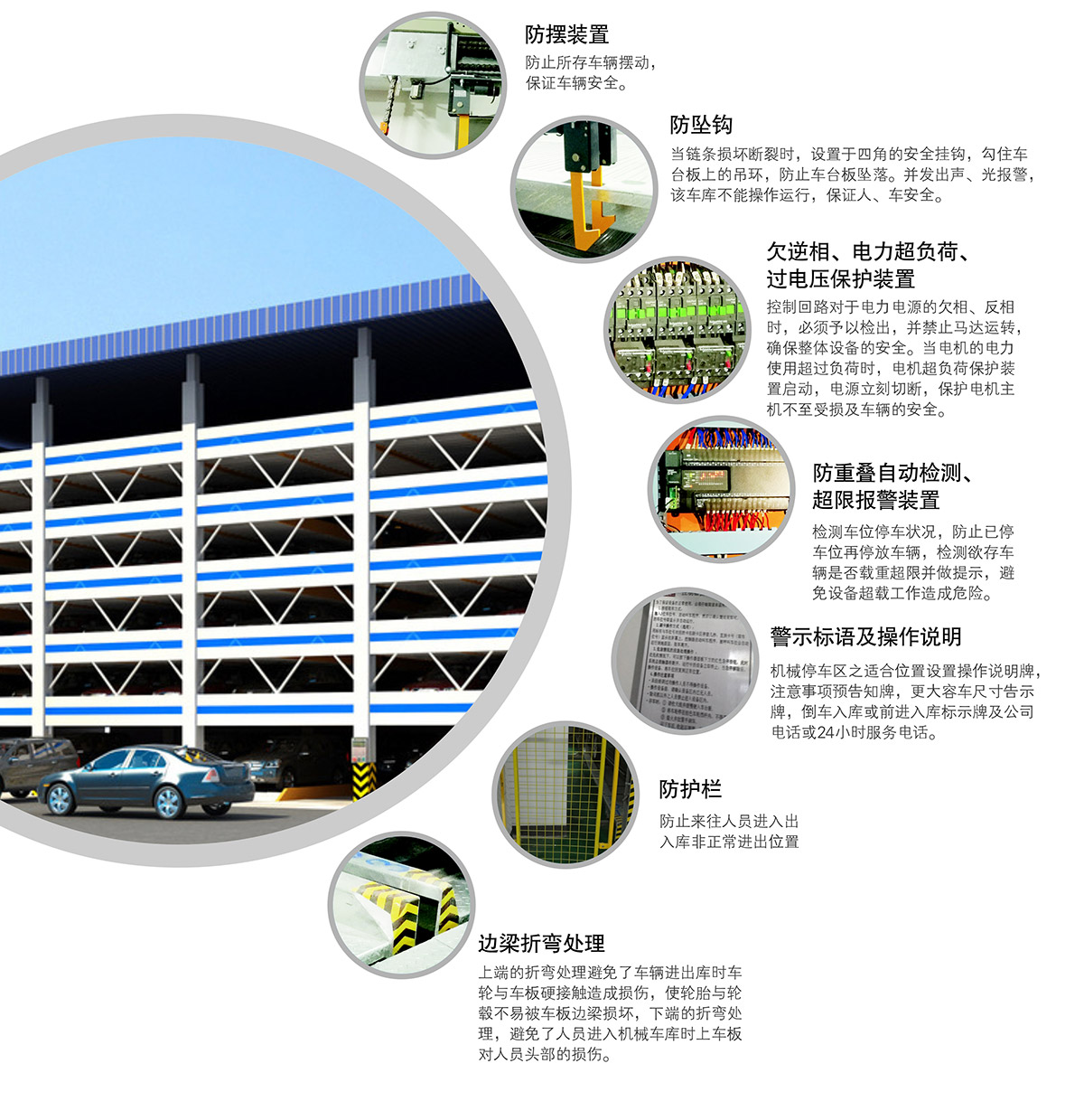 立體停車PSH6六層升降橫移機械停車設備安全防護.jpg