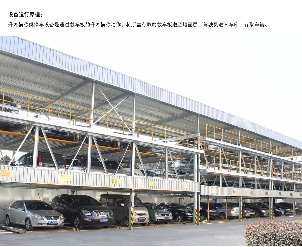 立體停車PSH5五層升降橫移停車設(shè)備運行原理.jpg