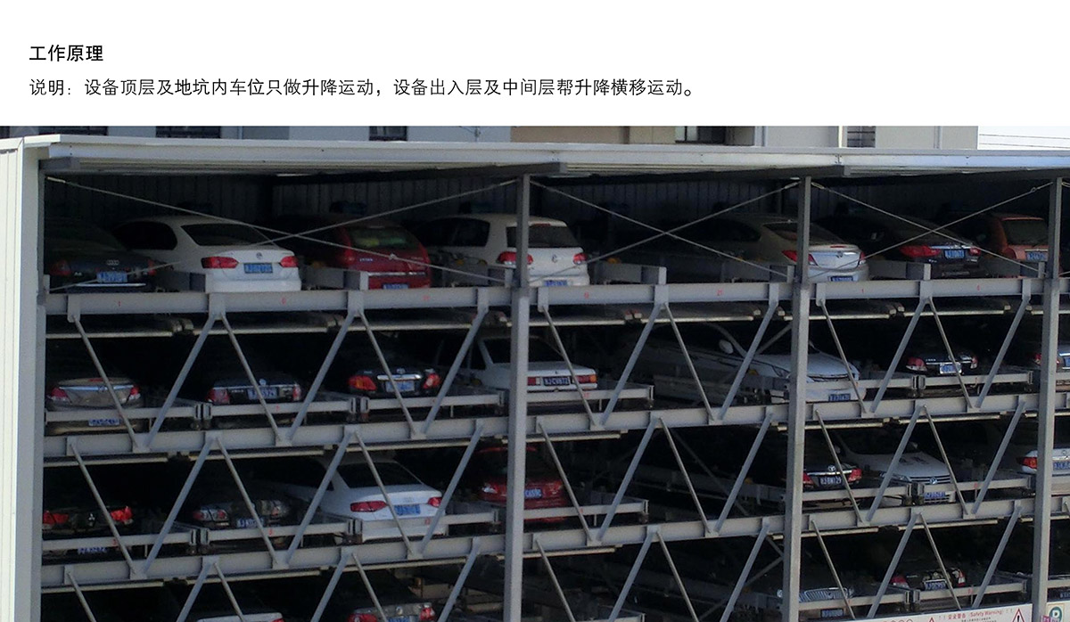 立體停車負二正三地坑式PSH5D2五層升降橫移機械停車設備工作原理.jpg