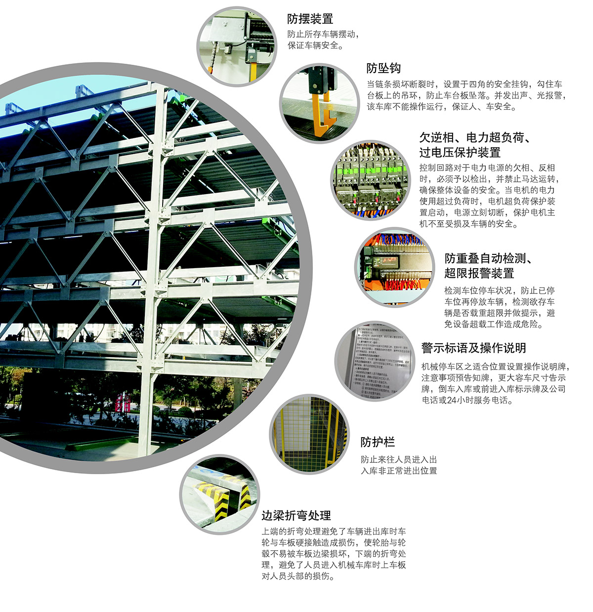 立體停車負二正三地坑式PSH5D2五層升降橫移機械停車設備安全裝置.jpg