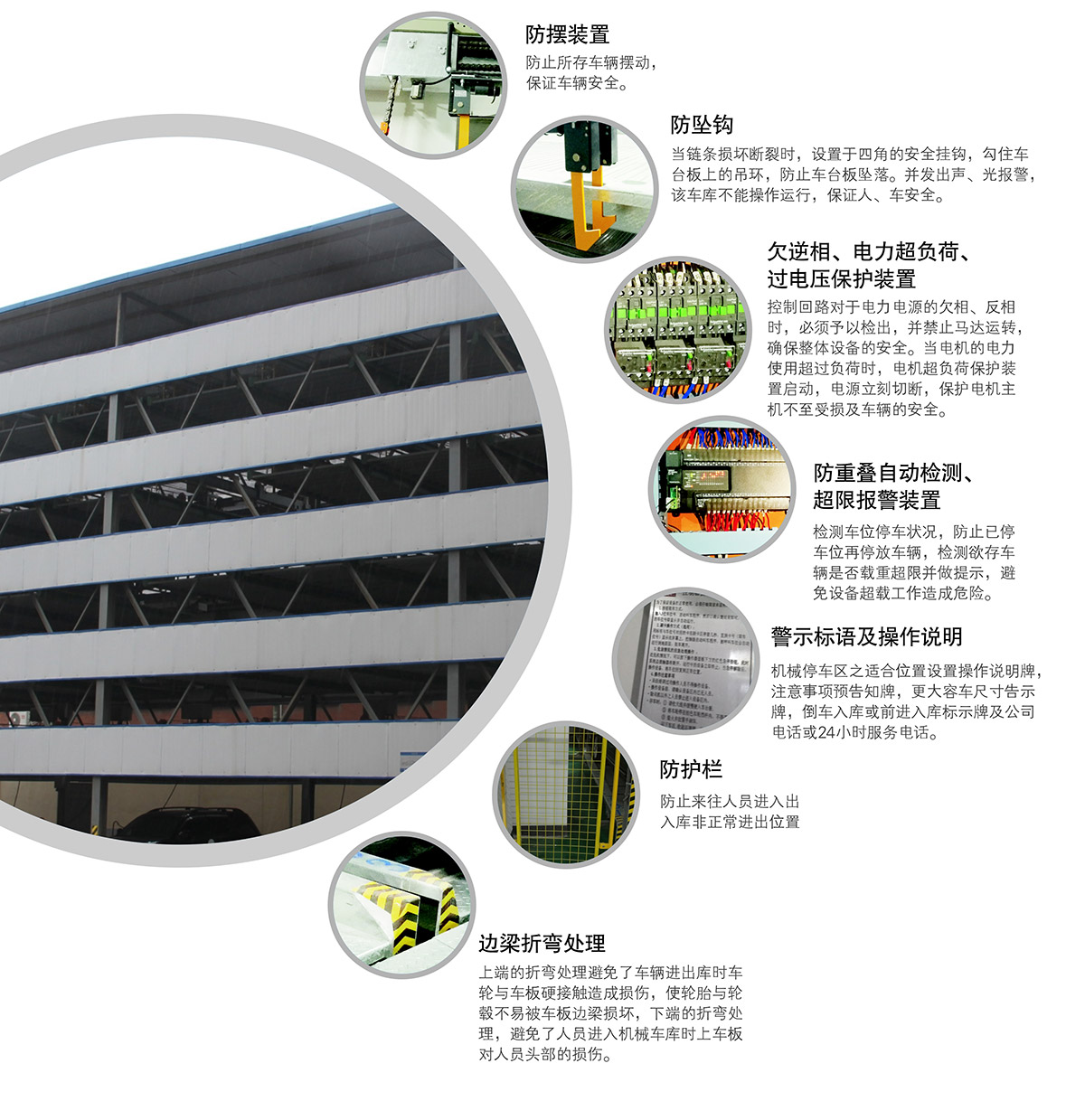 立體停車負二正二地坑式PSH4D2四層升降橫移機械停車設備安全裝置.jpg