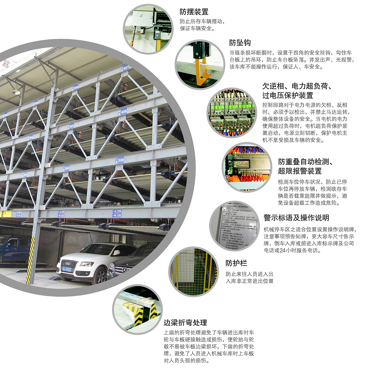 立體停車四至六層PSH4-6升降橫移機械停車設備安全保護裝置.jpg