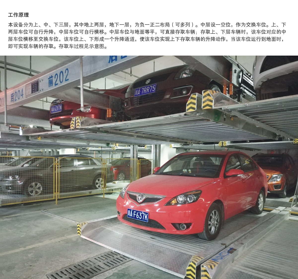 立體停車負一正二地坑PSH3D1三層升降橫移機械停車設備工作原理.jpg