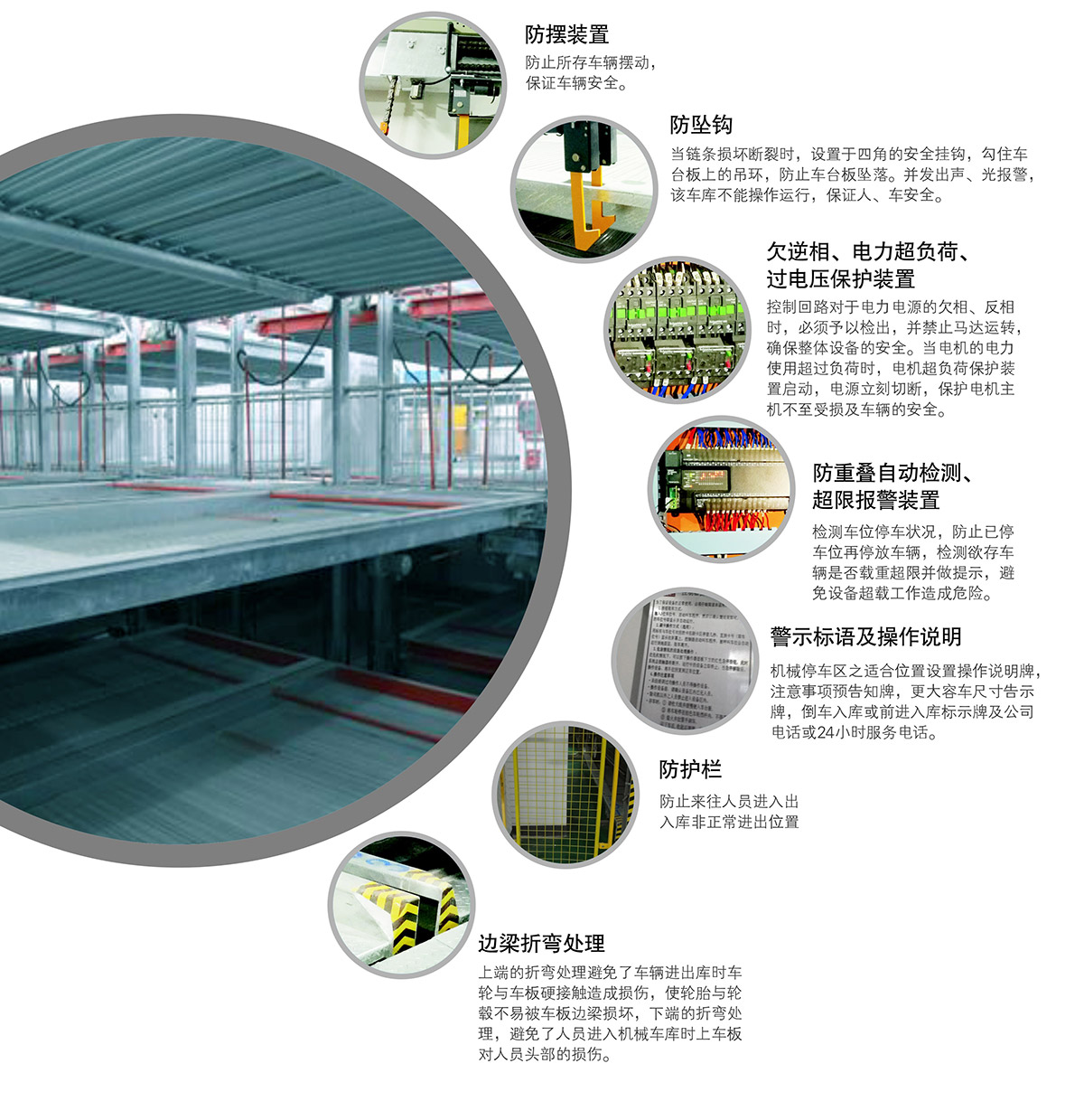 立體停車負一正一地坑PSH2D1二層升降橫移機械停車設備安全防護.jpg
