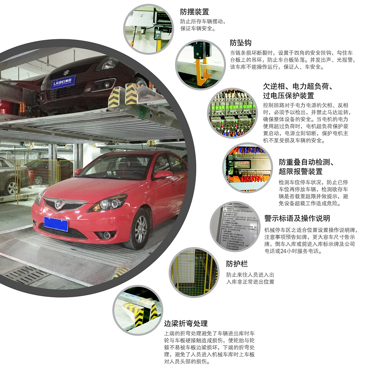 立體停車重列PSH2二層升降橫移機(jī)械停車設(shè)備安全保障.jpg