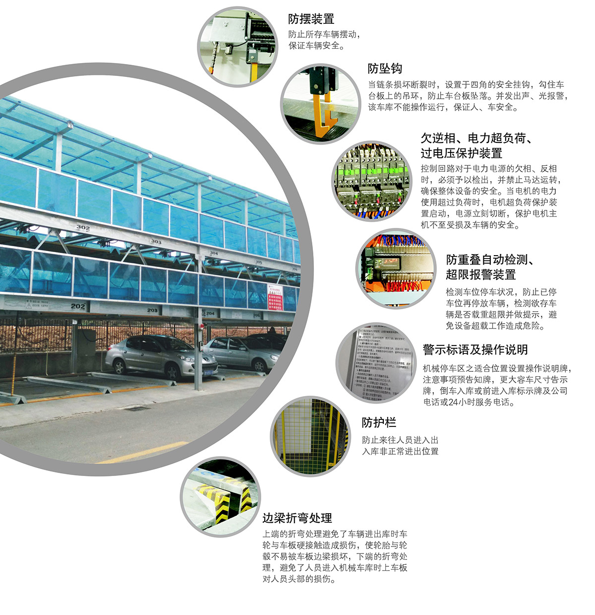 立體停車PSH2二層升降橫移機(jī)械停車設(shè)備安全保障.jpg