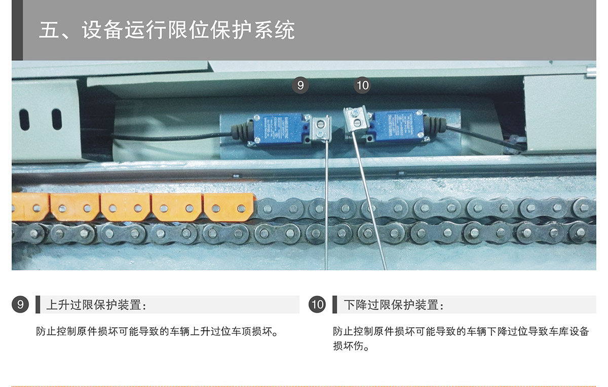 立體停車PSH升降橫移機(jī)械停車設(shè)備運(yùn)行限位保護(hù).jpg