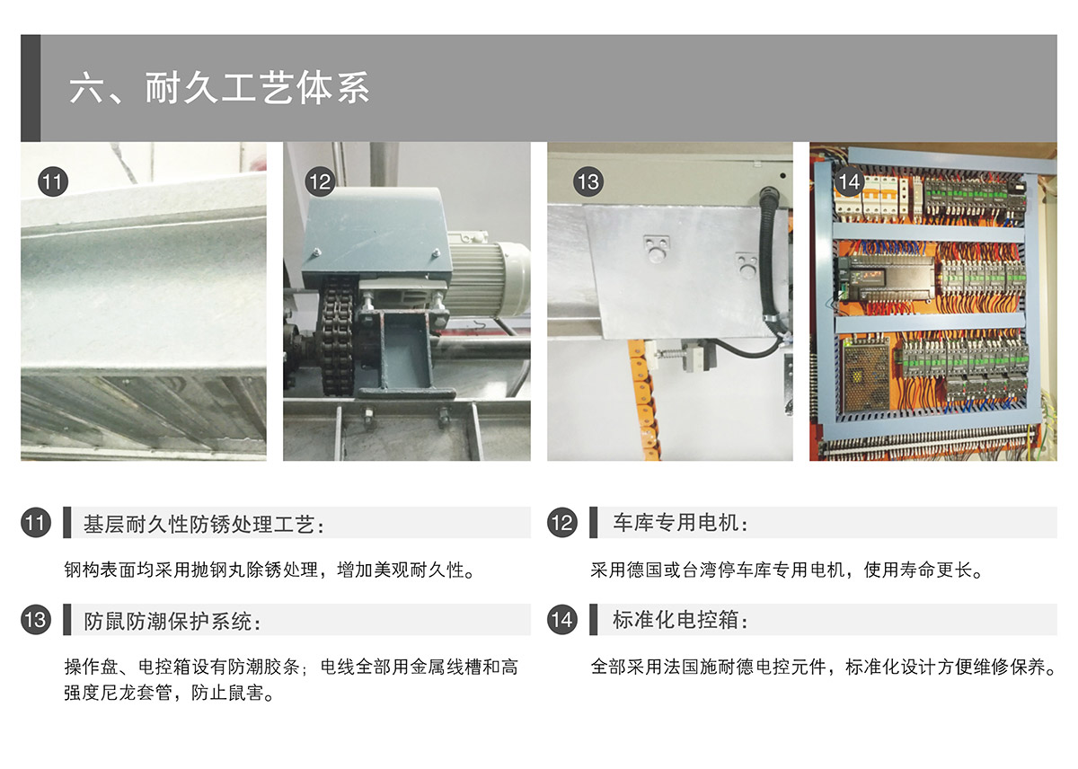 立體停車PSH升降橫移機(jī)械停車設(shè)備耐久工藝體系.jpg