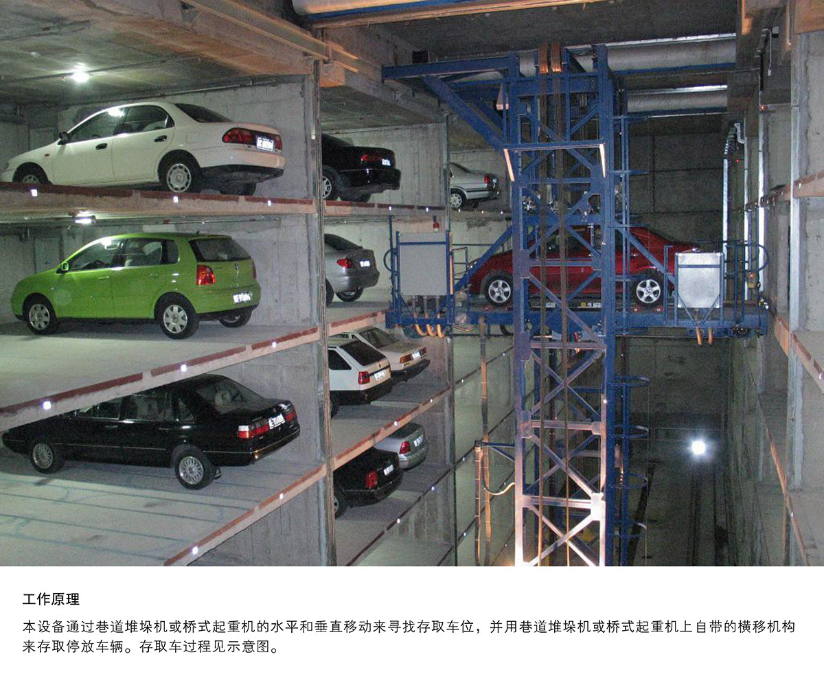 立體停車巷道堆垛機械停車設備工作原理.jpg