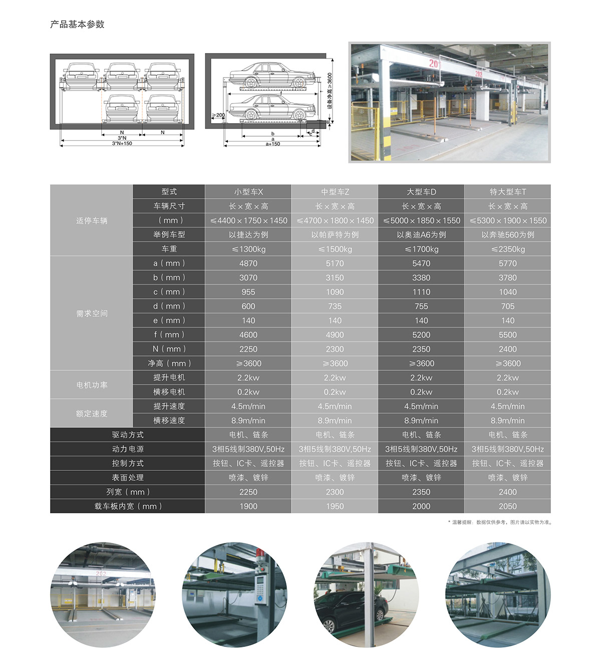 立體停車兩層升降橫移租賃技術參數.jpg