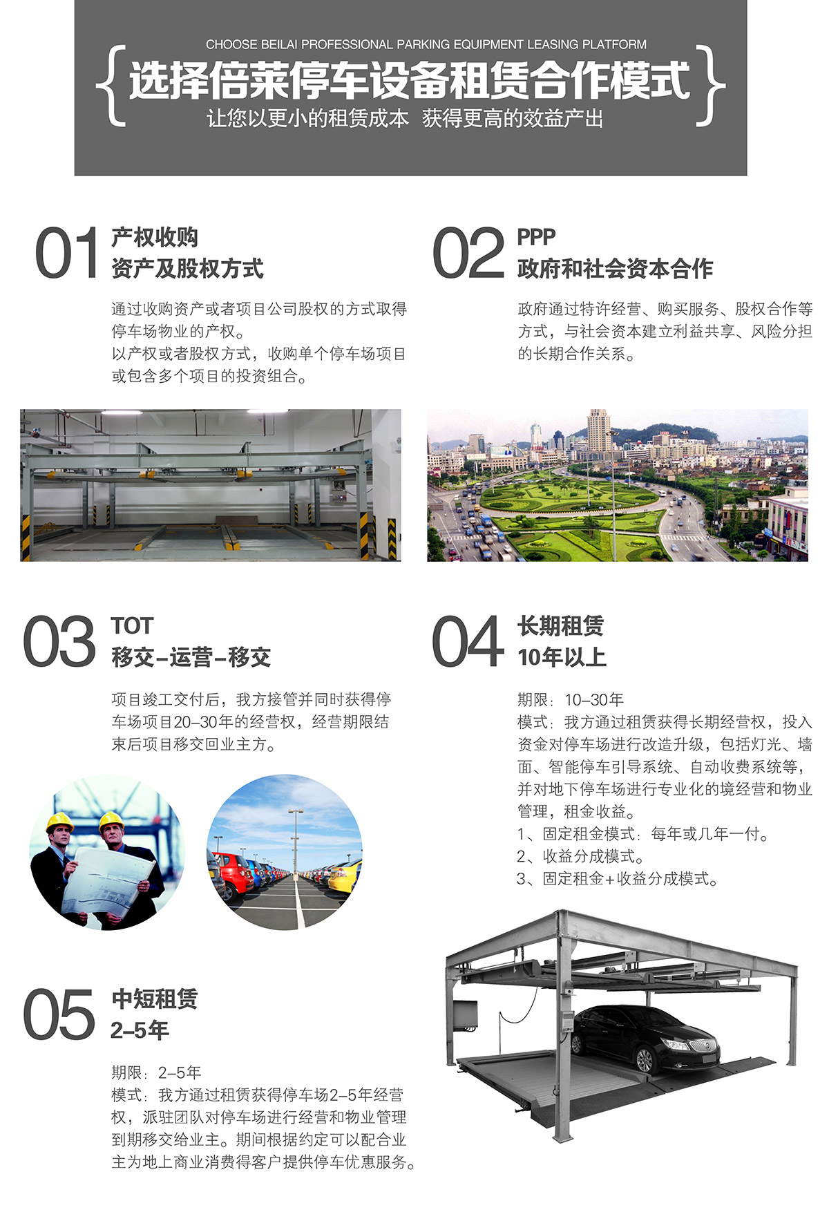 立體停車選擇倍萊租賃停車設備合作模式.jpg