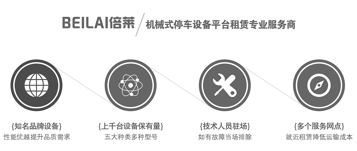 立體停車機械式停車設備平臺租賃專業服務商.jpg