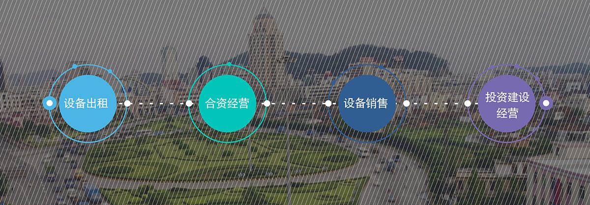 立體停車機械停車設備出租合資經營.jpg