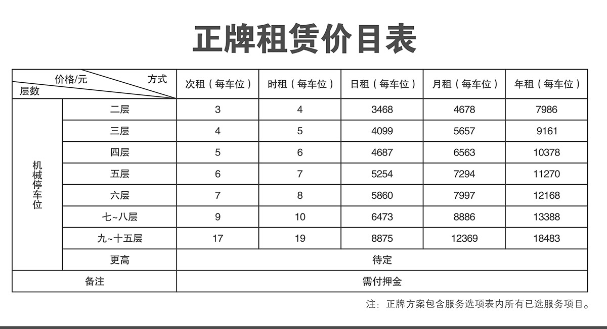 立體停車停車設(shè)備正牌租賃價(jià)目表.jpg