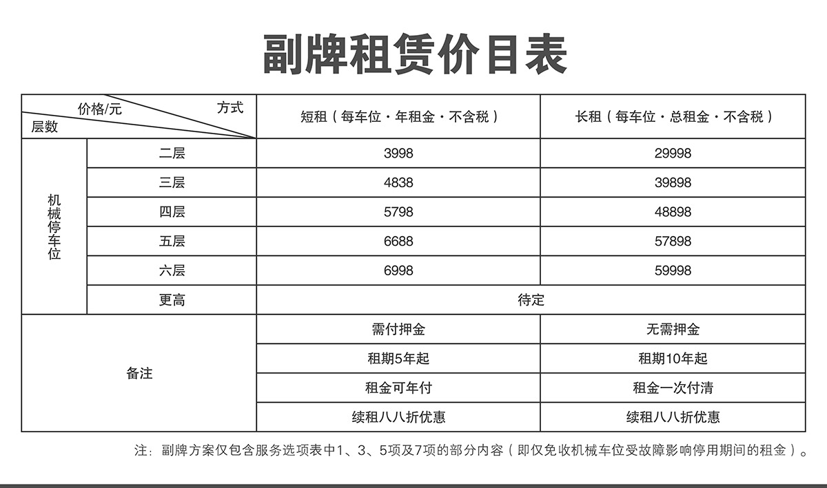 立體停車機(jī)械車庫(kù)副牌租賃價(jià)目表.jpg
