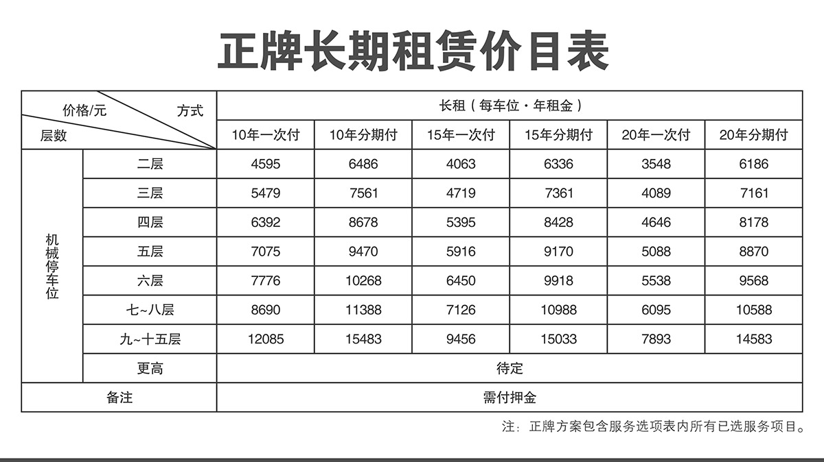 立體停車機(jī)械車庫(kù)正牌長(zhǎng)期租賃價(jià)目表.jpg