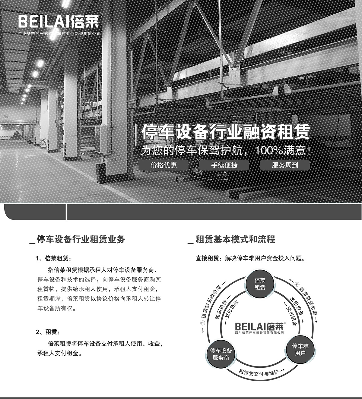 立體停車停車設(shè)備行業(yè)融資租賃業(yè)務(wù).jpg