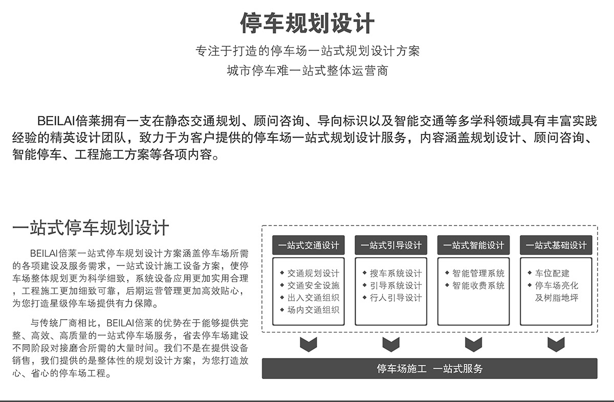 立體停車停車場規劃設計打造卓越的停車場一站式規劃設計方案.jpg