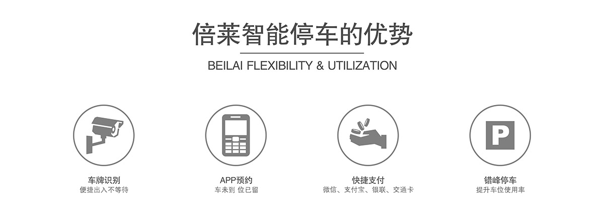 立體停車租賃智能停車的優勢.jpg