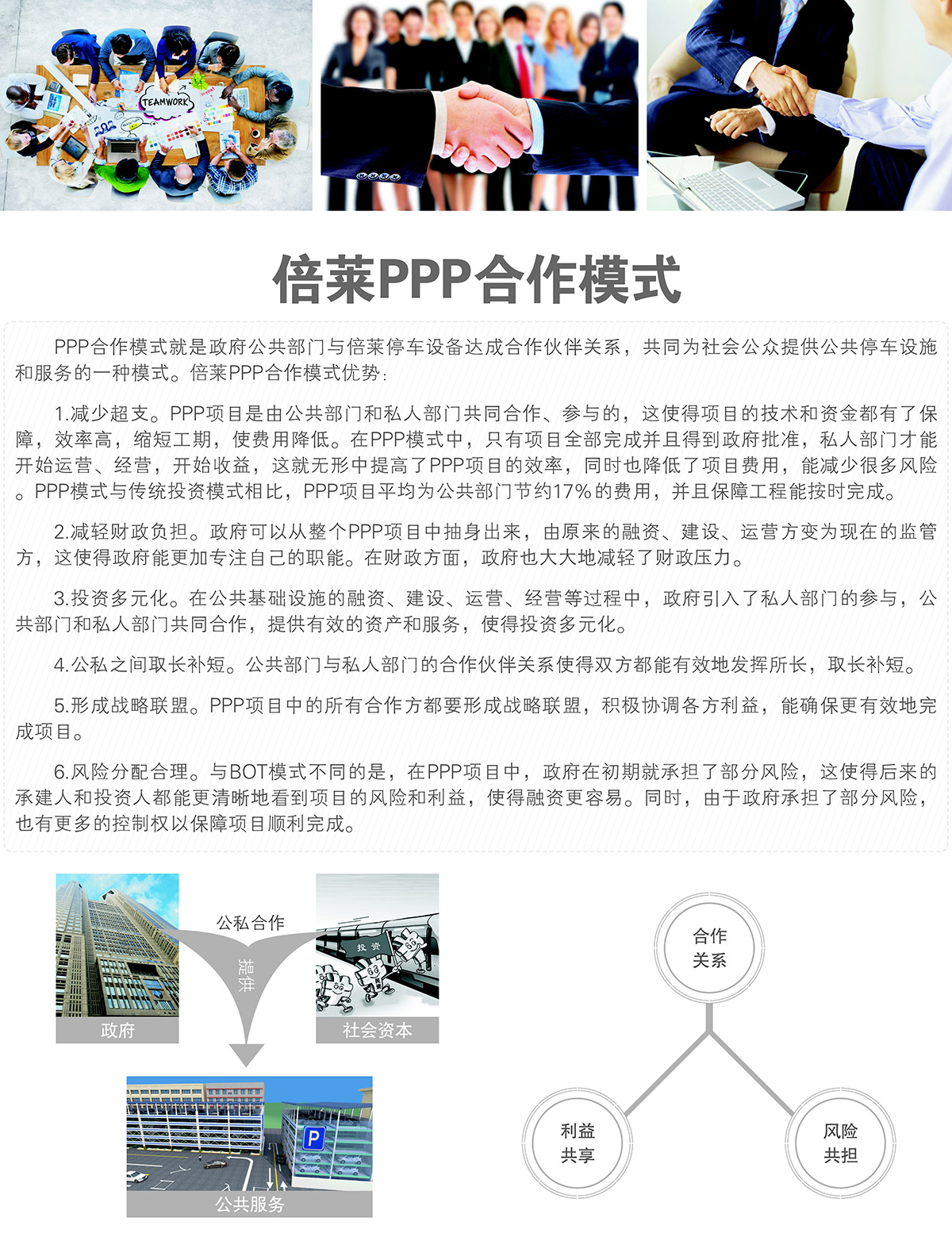 立體停車機械停車PPP合作模式.jpg
