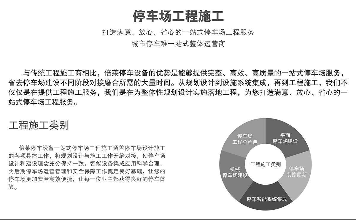 立體停車租賃停車場(chǎng)工程施工.jpg