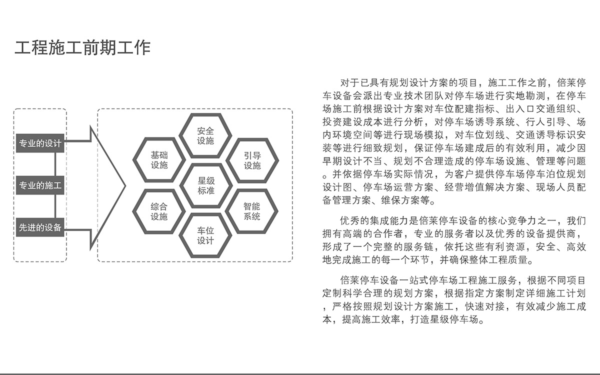 立體停車機(jī)械停車場(chǎng)工程施工前期工作.jpg