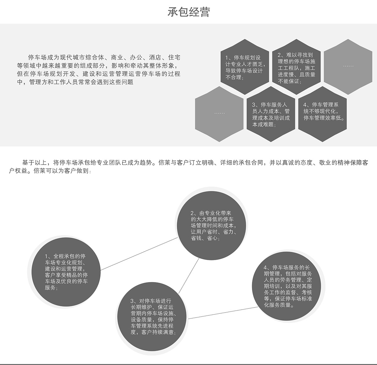 立體停車機械停車場承包經營.jpg