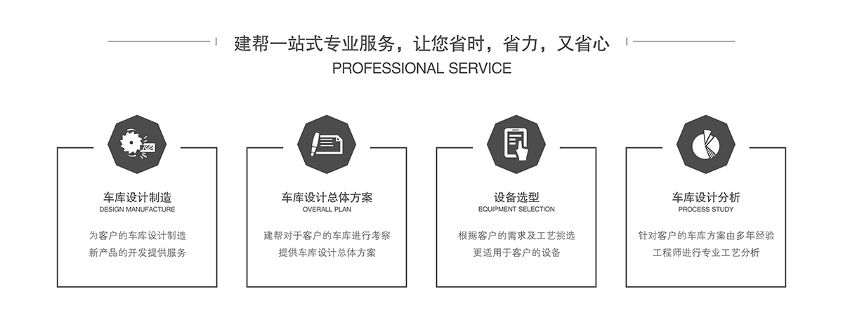 立體停車停車設備專業服務省時省力又省心.jpg