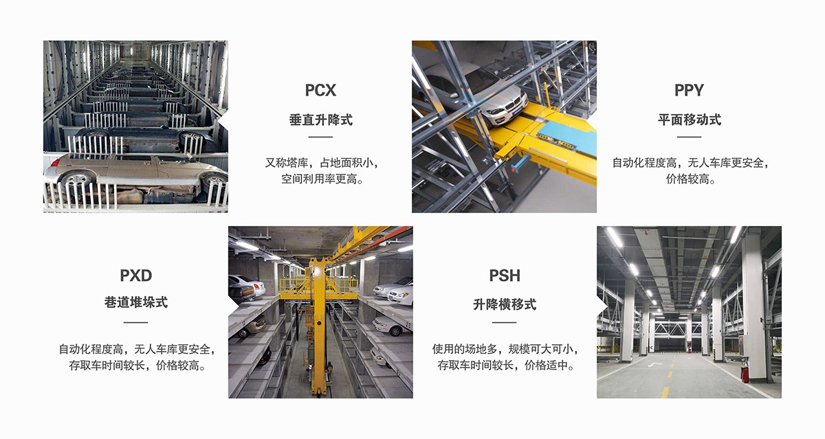 立體停車租賃機械車庫型號選擇.jpg