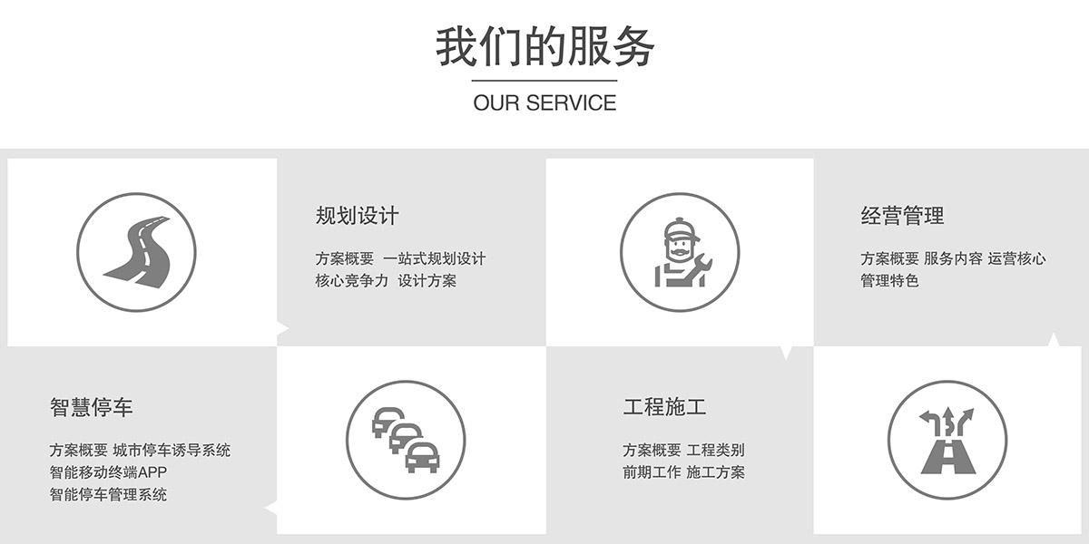 立體停車租賃的服務(wù).jpg